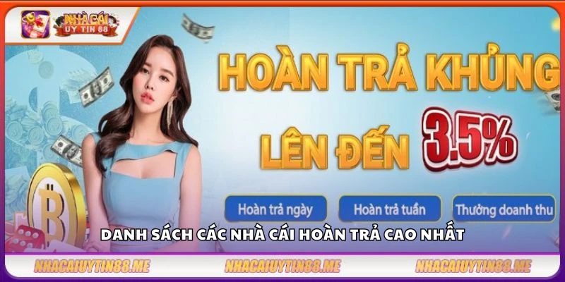 Nhà cái hoàn trả cao nhất – Danh sách top nhà cái hoàn trả tốt nhất 4 Danh sách các nhà cái hoàn trả cao nhất
